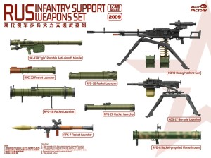 Magic Factory 1:35 2009 RUS Infantry Support Weapons Set